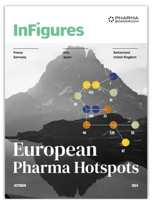 Europe: Data and Rankings From the Continent’s Pharma Hotspots