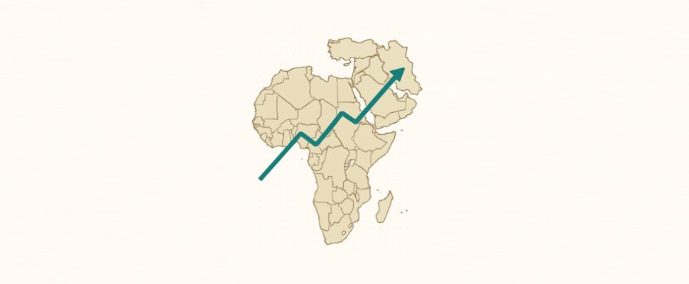 MEA Pharma Market Growth 2020-2024